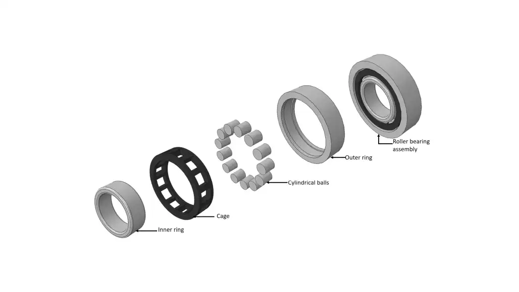 cylindrical roller bearing assembly process