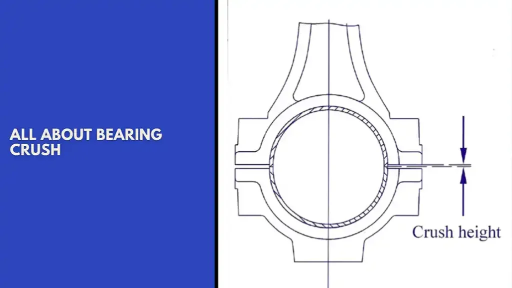 bearing crush check