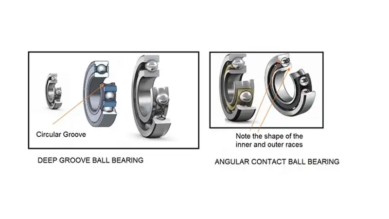 deep groove ball bearing vs ball bearing